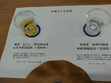 令和6酒造年度全国新酒鑑評会公開きき酒会に投稿された画像（2025/7/12）