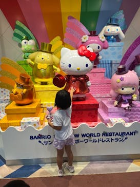 サンリオピューロランドに投稿された画像（2025/7/13）