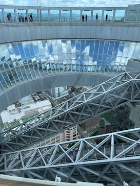 梅田スカイビル・空中庭園展望台に投稿された画像（2025/7/13）