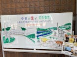 福井県立恐竜博物館に投稿された画像（2025/7/13）