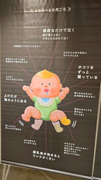 もっと！こどもの視展 -こどもになる12の体験-に投稿された画像（2025/7/14）