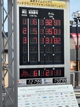 鈴鹿サーキットに投稿された画像（2025/7/16）