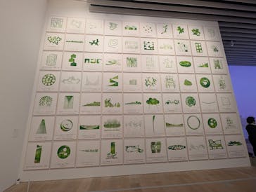 森美術館に投稿された画像（2025/7/17）