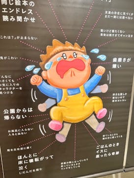 もっと！こどもの視展 -こどもになる12の体験-に投稿された画像（2025/7/17）