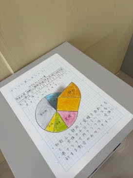 Mozuミニチュア展　ようこそ、ちいさな世界へ in 須賀川に投稿された画像（2025/7/18）