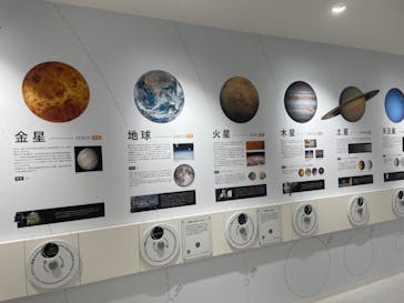 Space Travelium TeNQに投稿された画像（2025/7/19）