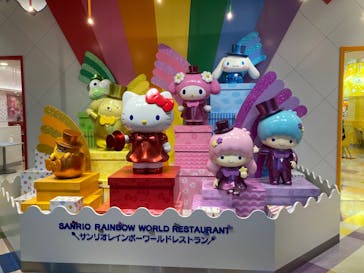 サンリオピューロランドに投稿された画像（2025/7/26）