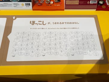 60周年記念 ガチャガチャ展に投稿された画像（2025/7/27）