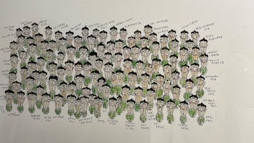 「木梨憲武展—TOUCH」SERENDIPITY—意味ある偶然に投稿された画像（2025/7/27）