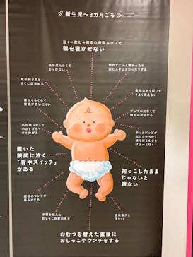 もっと！こどもの視展 -こどもになる12の体験-に投稿された画像（2025/7/28）