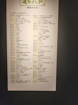 プレバト才能アリ展に投稿された画像（2025/7/30）