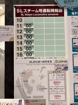 京都鉄道博物館に投稿された画像（2025/7/30）