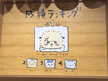 ちいかわパークに投稿された画像（2025/7/30）