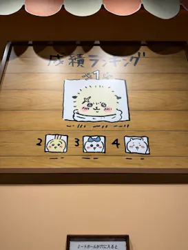 ちいかわパークに投稿された画像（2025/8/1）