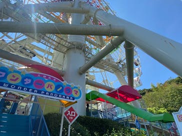 ハーモニーランドに投稿された画像（2025/8/2）