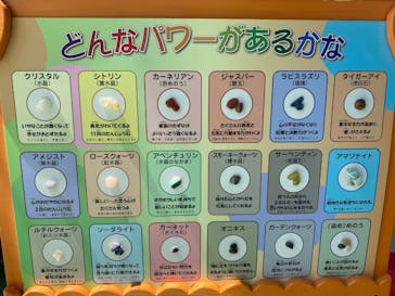 ハーモニーランドに投稿された画像（2025/8/2）