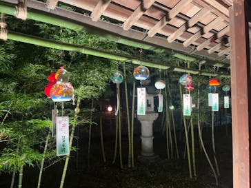 江戸東京たてもの園に投稿された画像（2025/8/3）