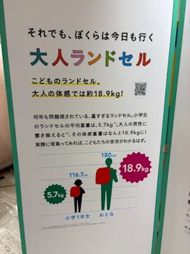 もっと！こどもの視展 -こどもになる12の体験-に投稿された画像（2025/8/3）