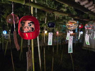 江戸東京たてもの園に投稿された画像（2025/8/3）