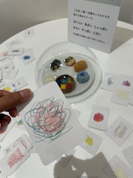 もっと！こどもの視展 -こどもになる12の体験-に投稿された画像（2025/8/4）