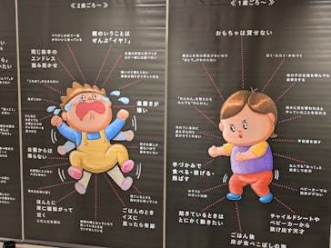 もっと！こどもの視展 -こどもになる12の体験-に投稿された画像（2025/8/7）