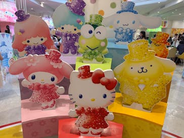 サンリオピューロランドに投稿された画像（2025/8/10）