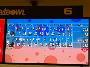 新宿コパボウルに投稿された画像（2025/8/10）