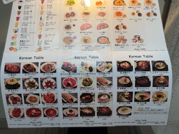 ルビーパレスに投稿された画像（2025/8/12）