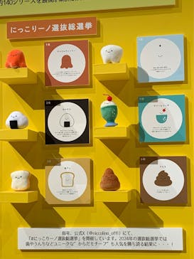 60周年記念 ガチャガチャ展に投稿された画像（2025/8/12）