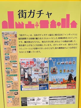 60周年記念 ガチャガチャ展に投稿された画像（2025/8/12）