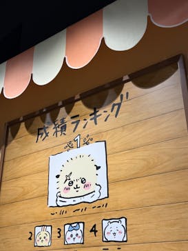 ちいかわパークに投稿された画像（2025/8/12）