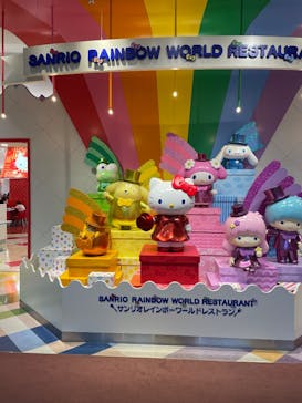 サンリオピューロランドに投稿された画像（2025/8/12）