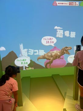 うんこミュージアム NAGOYAに投稿された画像（2025/8/12）