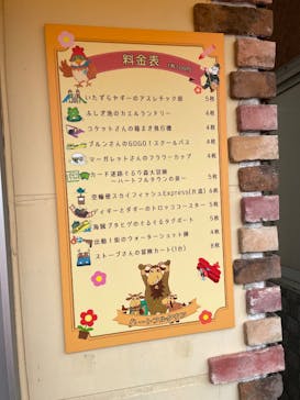 東武動物公園に投稿された画像（2025/8/13）