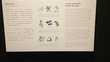 クリムト・アライブに投稿された画像（2025/8/14）