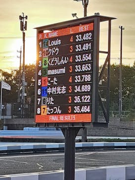 鈴鹿サーキットに投稿された画像（2025/8/14）