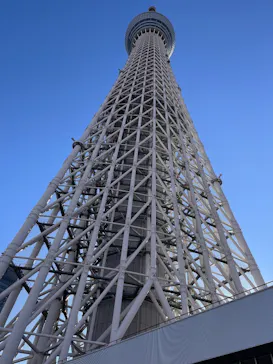 東京スカイツリーに投稿された画像（2025/8/15）
