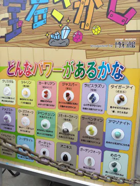 仙台うみの杜水族館に投稿された画像（2025/8/15）