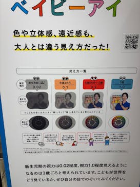 もっと！こどもの視展 -こどもになる12の体験-に投稿された画像（2025/8/16）