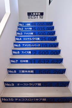 万博記念公園に投稿された画像（2025/8/16）