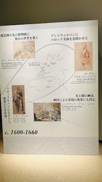 スウェーデン国立美術館　素描コレクション展―ルネサンスからバロックまでに投稿された画像（2025/8/17）