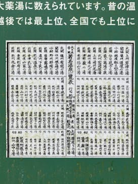 ナステビュウ湯の山に投稿された画像（2025/8/17）