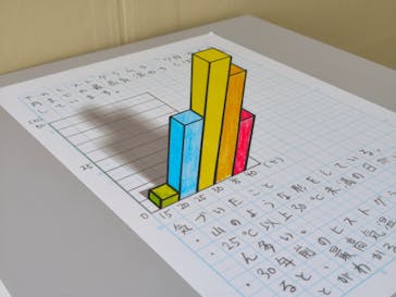 Mozuミニチュア展　ようこそ、ちいさな世界へ in 須賀川に投稿された画像（2025/8/18）