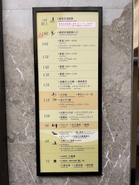 神戸ハーバーランド温泉 万葉倶楽部に投稿された画像（2025/8/19）