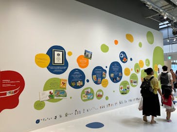 横浜アンパンマンこどもミュージアムに投稿された画像（2025/8/20）