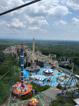 那須ハイランドパークに投稿された画像（2025/8/23）