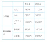 加須はなさき水上公園（埼玉県公園緑地協会）に投稿された画像（2024/8/10）