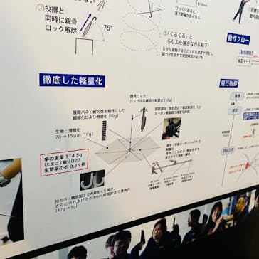 魔改造の夜　THE MUSEUM（ベルサール秋葉原）に投稿された画像（2025/8/31）