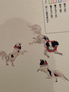 特別展「江戸☆大奥」に投稿された画像（2025/9/4）