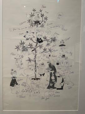 トーベとムーミン展～とっておきのものを探しに～ @森アーツセンターギャラリーに投稿された画像（2025/9/11）